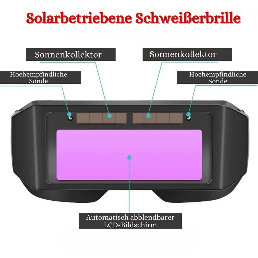 WeldVision™ Welding Goggles | 1 + 1 Free