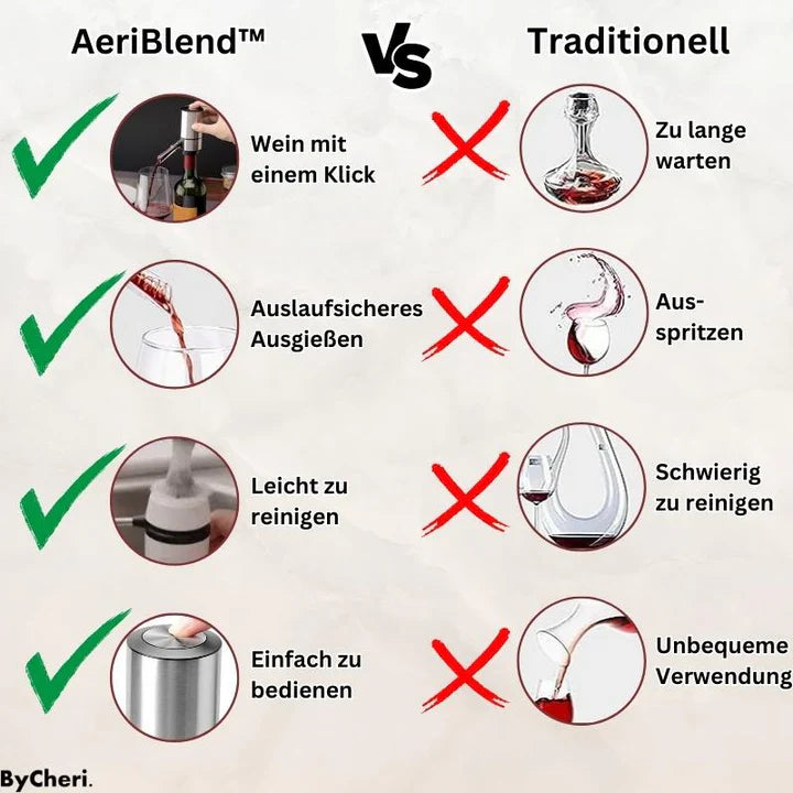 WinePour™ | Luxus-Ausgießer für Wein