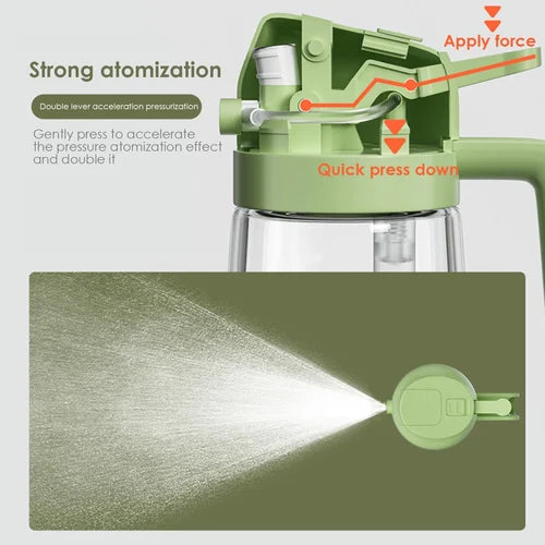 PureSpray™ - 2 in 1 Öldiffusor & Spender