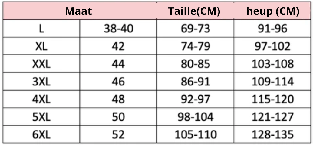 SerenitySeam™ | Auslaufsichere Unterwäsche mit hohem Bund