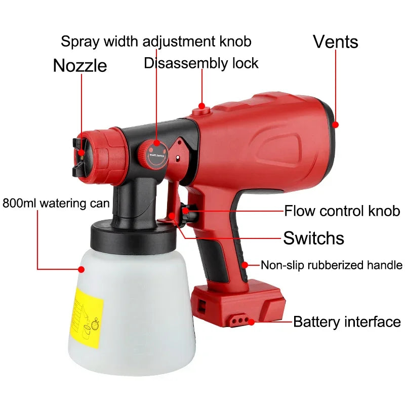 UniSpray™ | Universeller Farbassistent