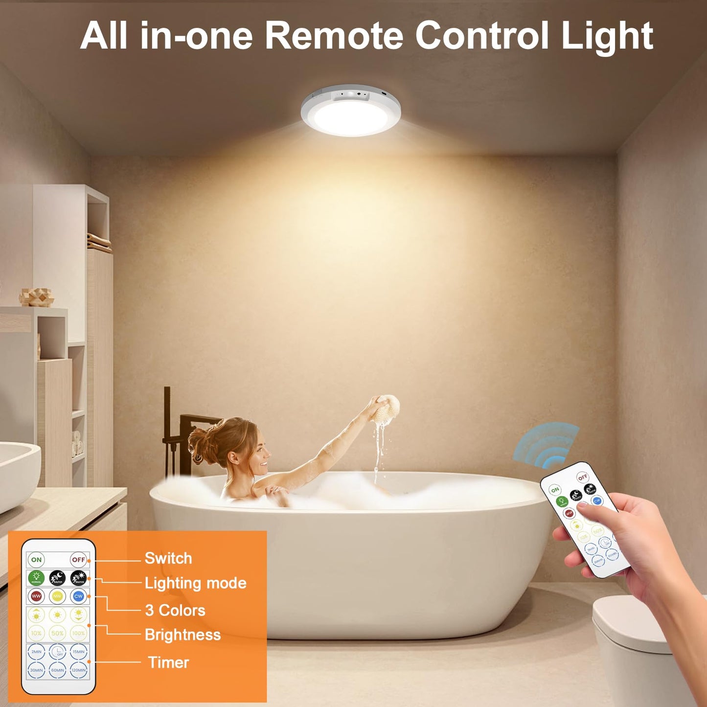 LumiGlide – Bewegungsaktiviertes helles Licht, das sich freihändig mit Ihnen bewegt