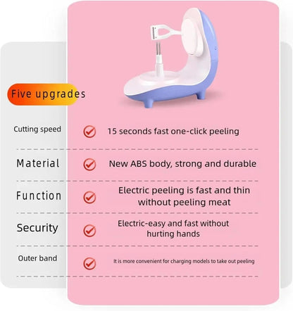 SliceWave™ - Automatischer rotierender Obst- und Gemüseschneider
