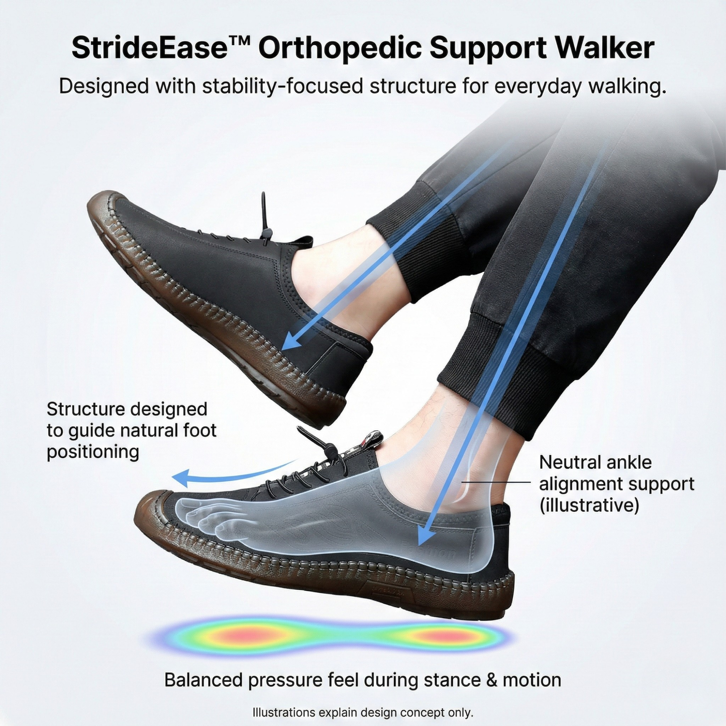 StrideEase™ - Orthopädische Wanderschuhe für Komfort und Stabilität