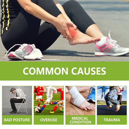 Schnell wirkendes natürliches Schmerzgel für Gelenk- und Muskelkomfort