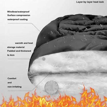 FireProof Shield™ - Wetterfeste Thermo-Wicklung