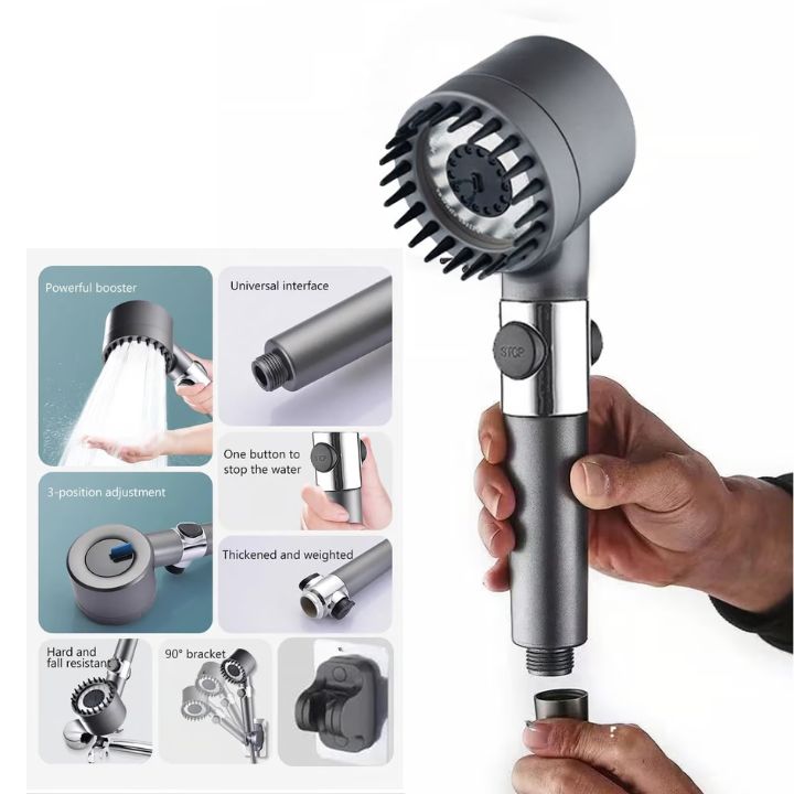 PowerDusch™ | Multifunktionales Hochdruck-Duschkopf-Set