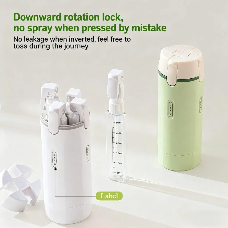TravelEase™ - Pocket Pour Reise-Dispensierflasche