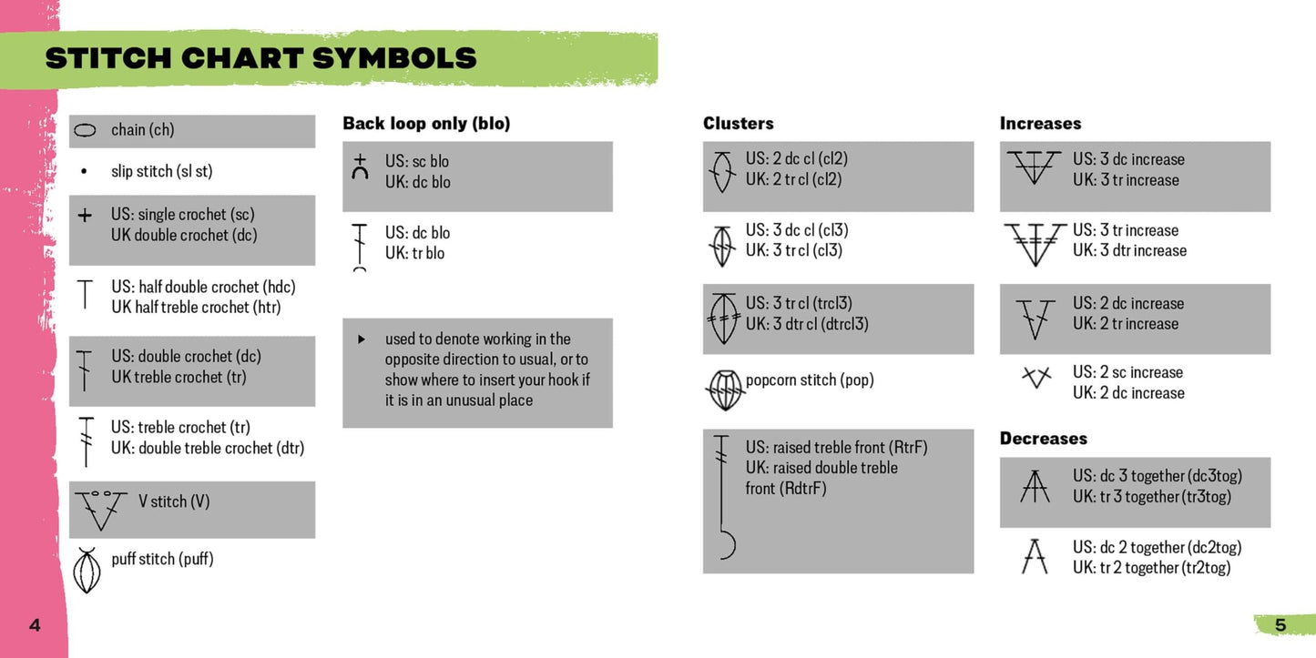 Bunte Granny Square Häkelkarten Design Set