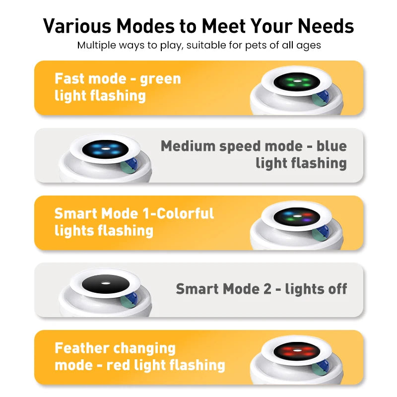 PurrPlay™ - Interaktives 2-in-1 Intelligentes Katzenspielzeug