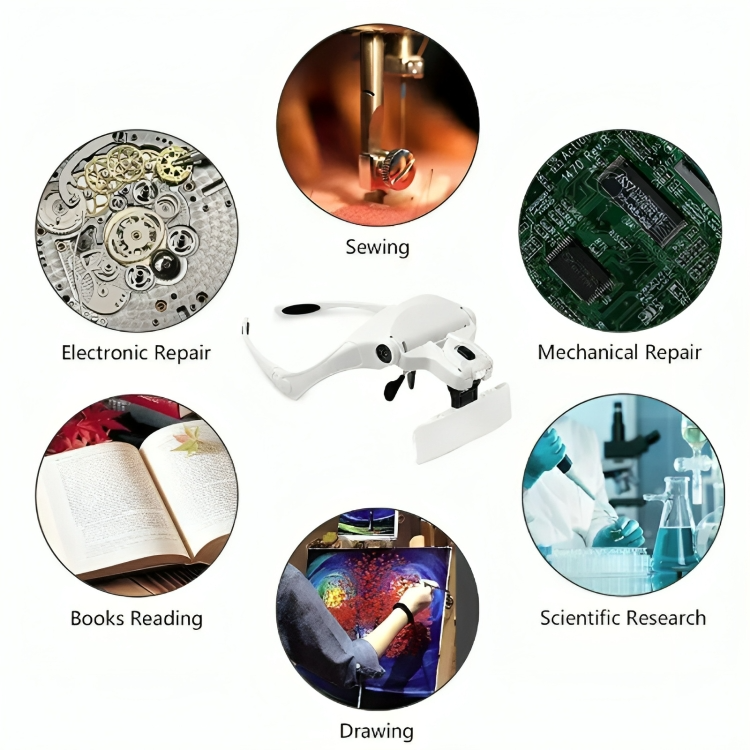 FocusMate™ – Freihändige Lupe für klare Detailansicht