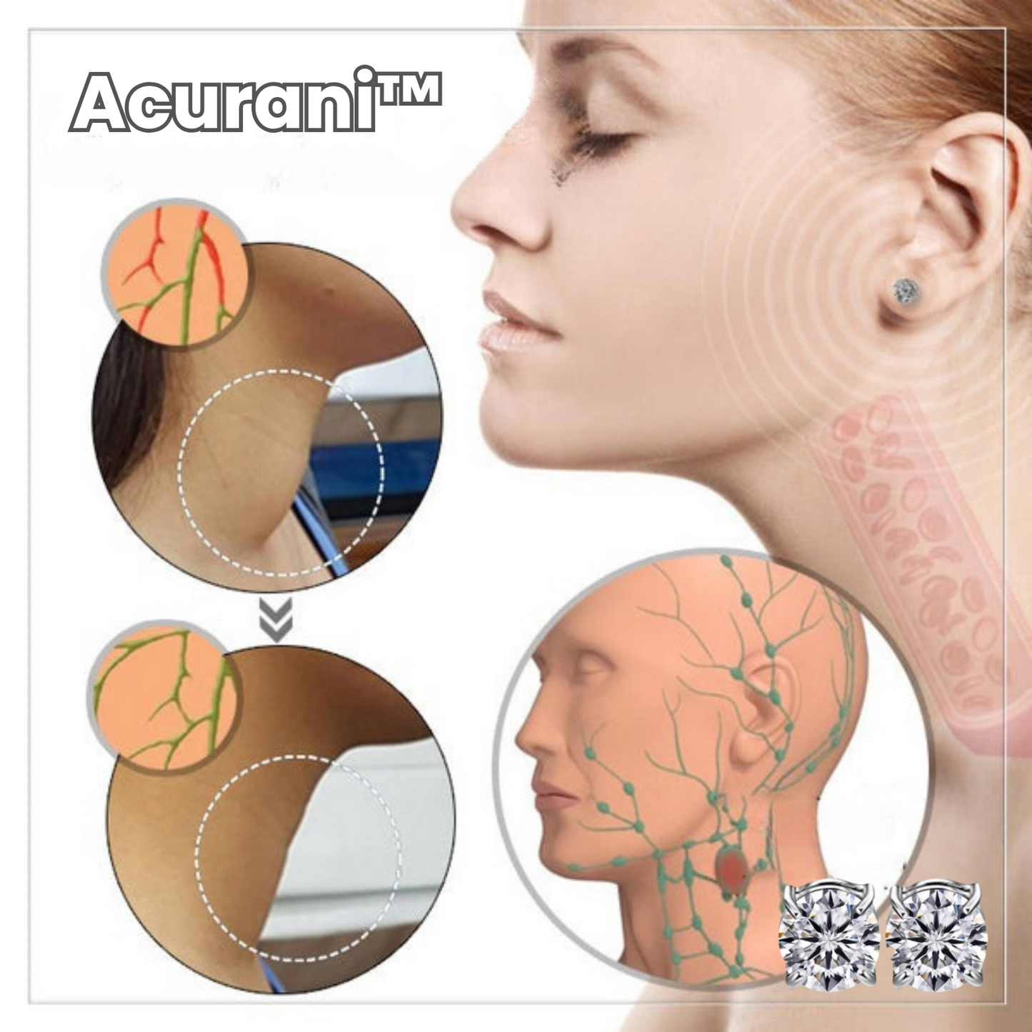 Acurani™ - Magnettherapie-Ohrringe für Wohlbefinden