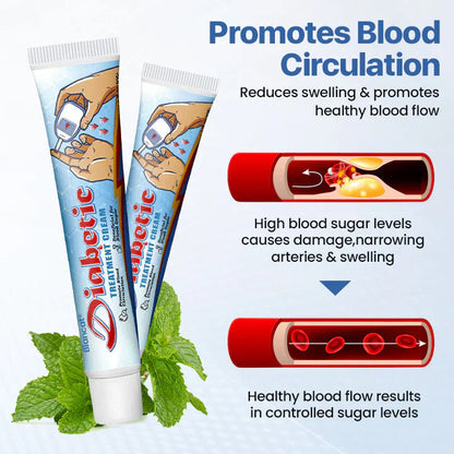 Biancat™ - VitaGluco Diabetes Pflegecreme
