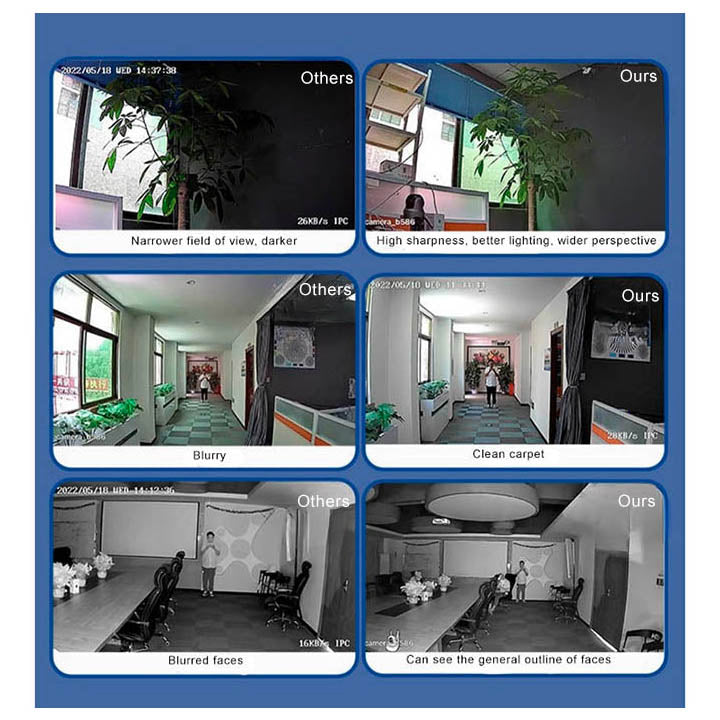 BrightGuard™ 360° Intelligente Glühbirnenkamera mit HD-Farbvideo