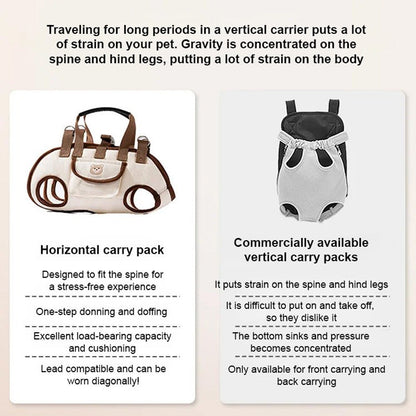 PawPal™ - Atmungsaktiver Tragbarer Haustier-Rucksack für Einfaches Reisen