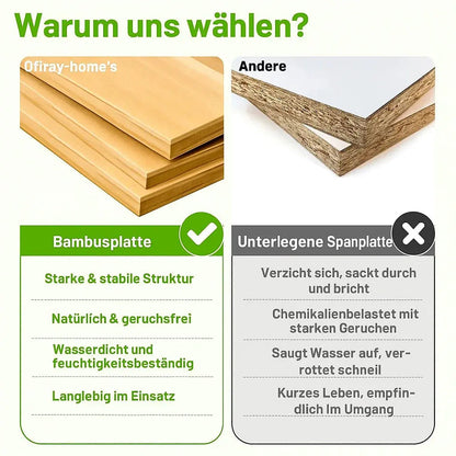 MagnaHold™ Hochmagnetisches Wandregal für bohrfreie Aufbewahrung