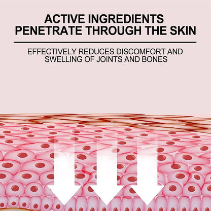 Schnell wirkendes natürliches Schmerzgel für Gelenk- und Muskelkomfort