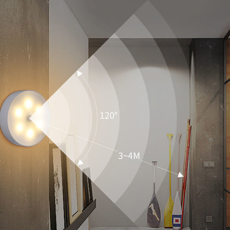 LumaMove™ | LED-Leuchte mit Bewegungssensor