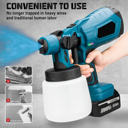 SureSpray – Perfekte, kabellose Lackabdeckung sofort erzielen