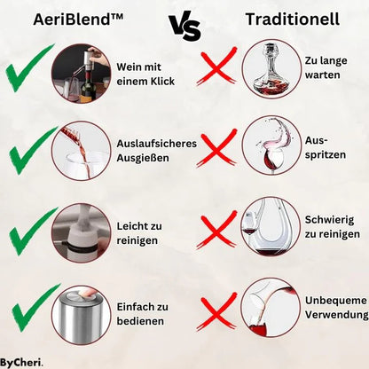 WinePour™ | Luxus-Ausgießer für Wein
