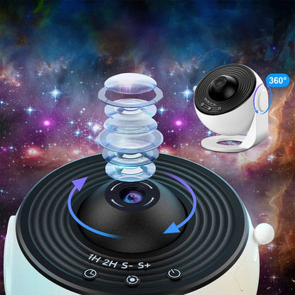 SkyRoom™ | Planetarium Galaxie Sternenhimmel Projektor