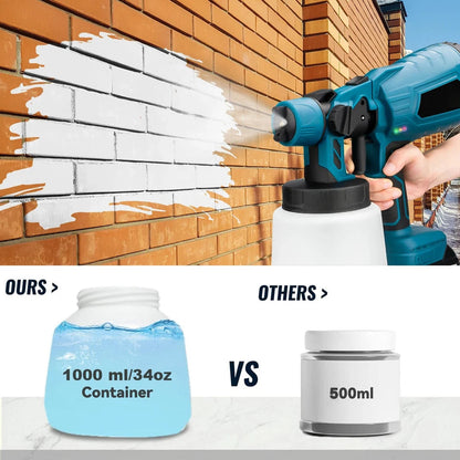 SureSpray – Perfekte, kabellose Lackabdeckung sofort erzielen