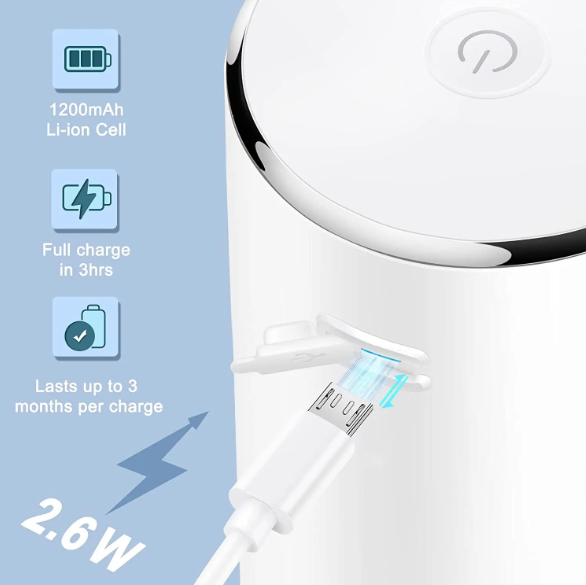 Autosoap™ - Automatischer Seifenspender