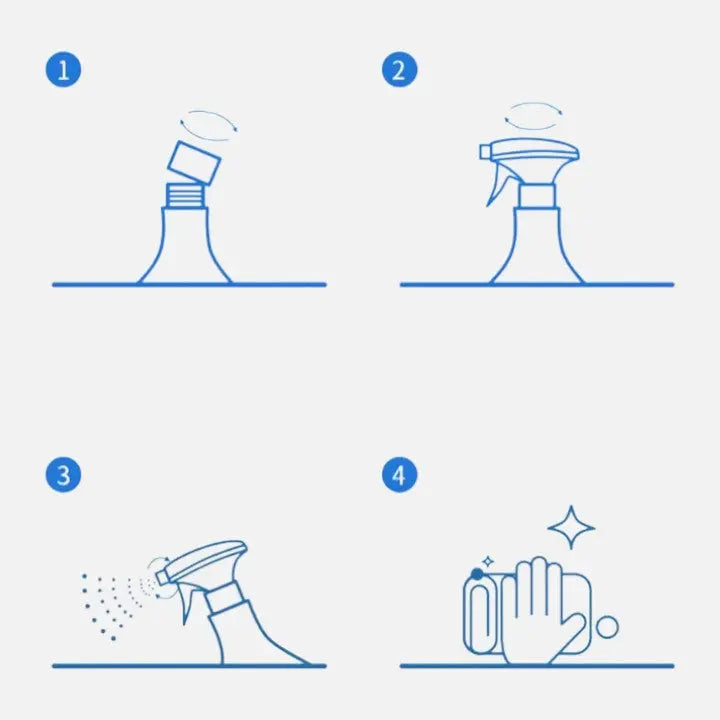 CleanEase™ - Küchenfettentferner Spray