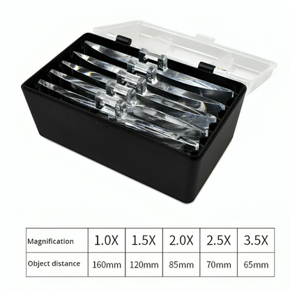 FocusMate™ – Freihändige Lupe für klare Detailansicht