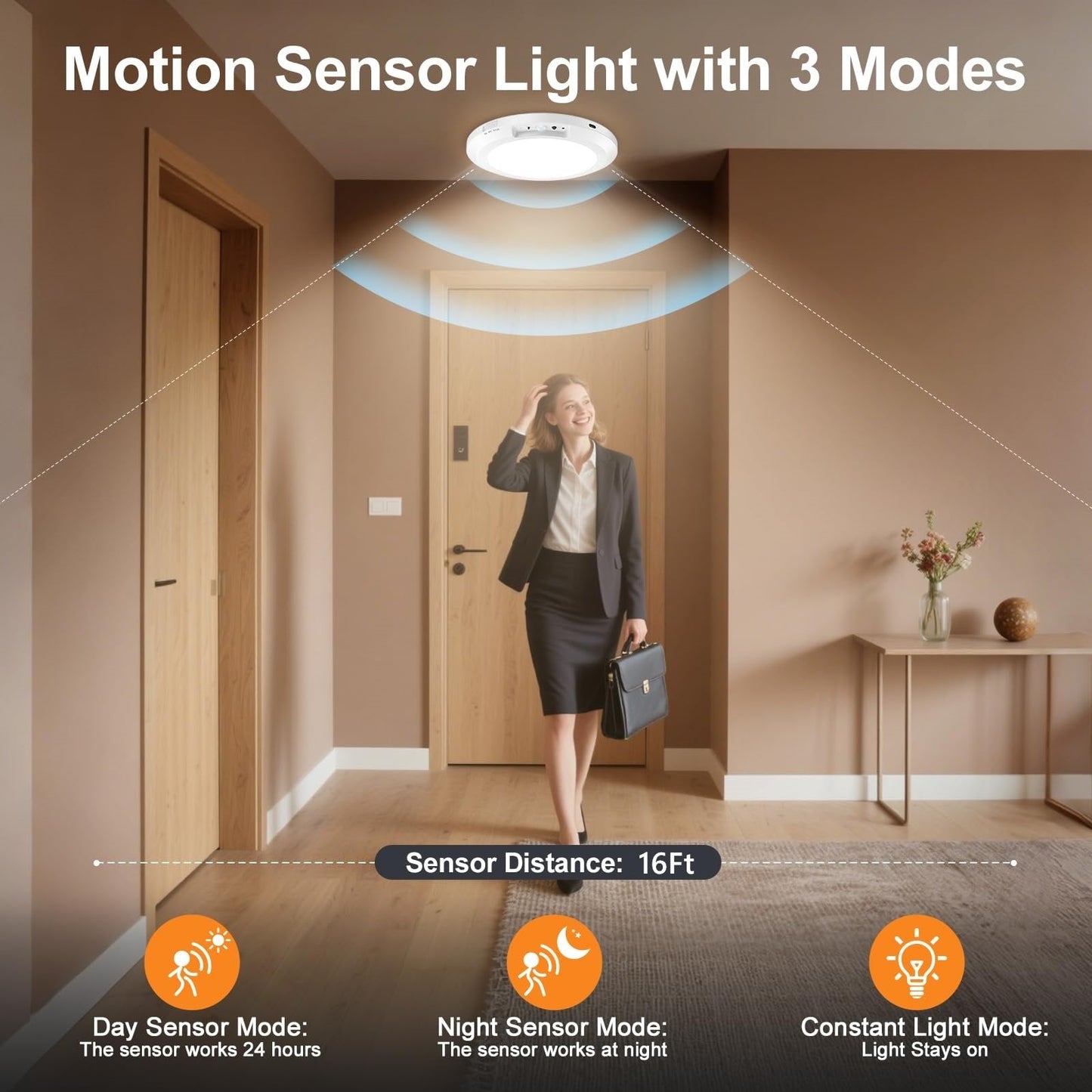 LumiGlide – Bewegungsaktiviertes helles Licht, das sich freihändig mit Ihnen bewegt