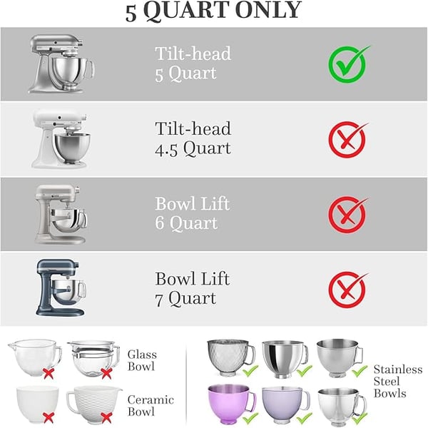 FlexiMix™ - Silikon-Rührschüssel-Einsatz für einfaches Mischen