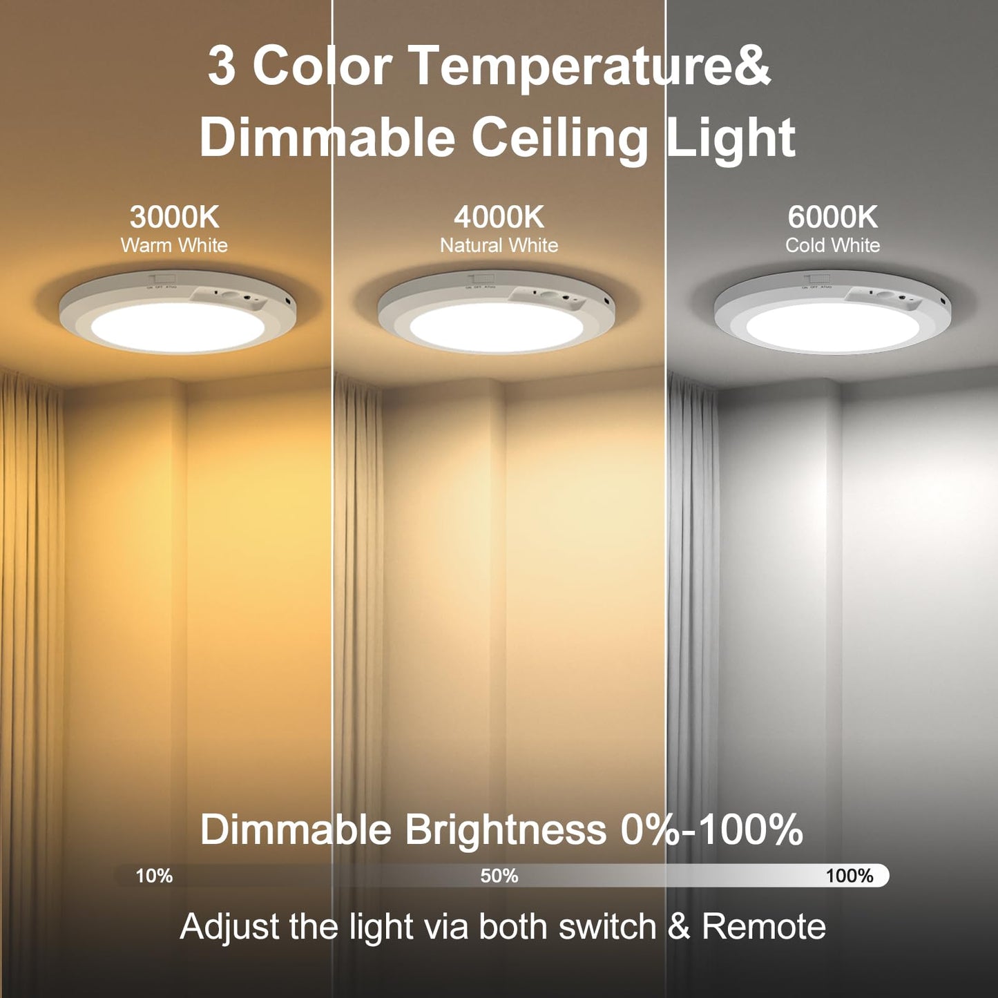 LumiGlide – Bewegungsaktiviertes helles Licht, das sich freihändig mit Ihnen bewegt