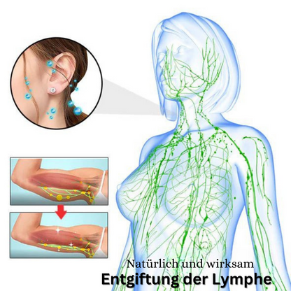 Acurani™ - Magnettherapie-Ohrringe für Wohlbefinden