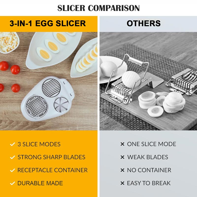 EggMaster™ - 3-in-1 Multifunktionaler Eierschneider und Schneidewerkzeug