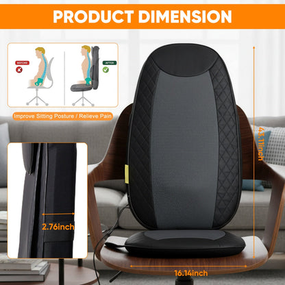 RelaxEase – Rückenschmerzen mit intensiver Wärmemassage auflösen