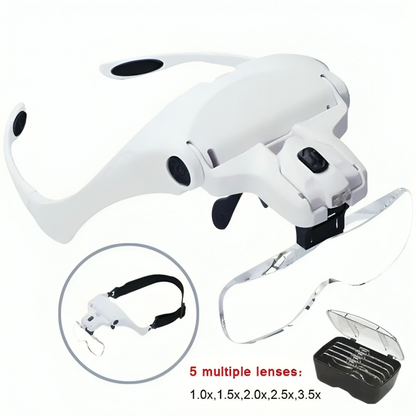 FocusMate™ – Freihändige Lupe für klare Detailansicht