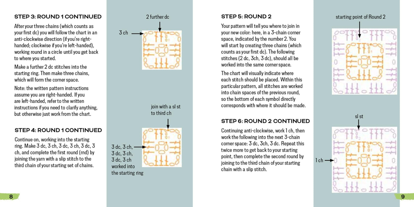 Bunte Granny Square Häkelkarten Design Set