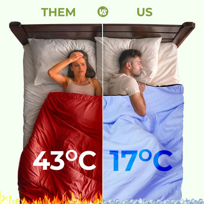 ThermoEase – Bleiben Sie jede Nacht kühl und schweißfrei beim Schlafen