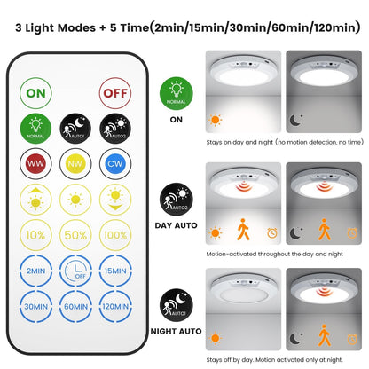 LumiGlide – Bewegungsaktiviertes helles Licht, das sich freihändig mit Ihnen bewegt