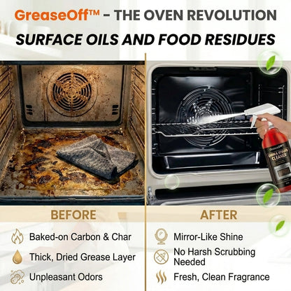 GreaseBlitz - Entfernt schnell hartnäckiges Ofenfett und Schmutz
