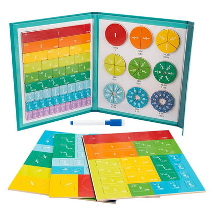 PieMath™ | Die unterhaltsame Art, Mathe zu lernen!