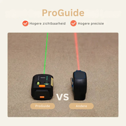ProGuide™ | Ihr neues, geheimes Werkzeug für Präzision beim Heimwerken